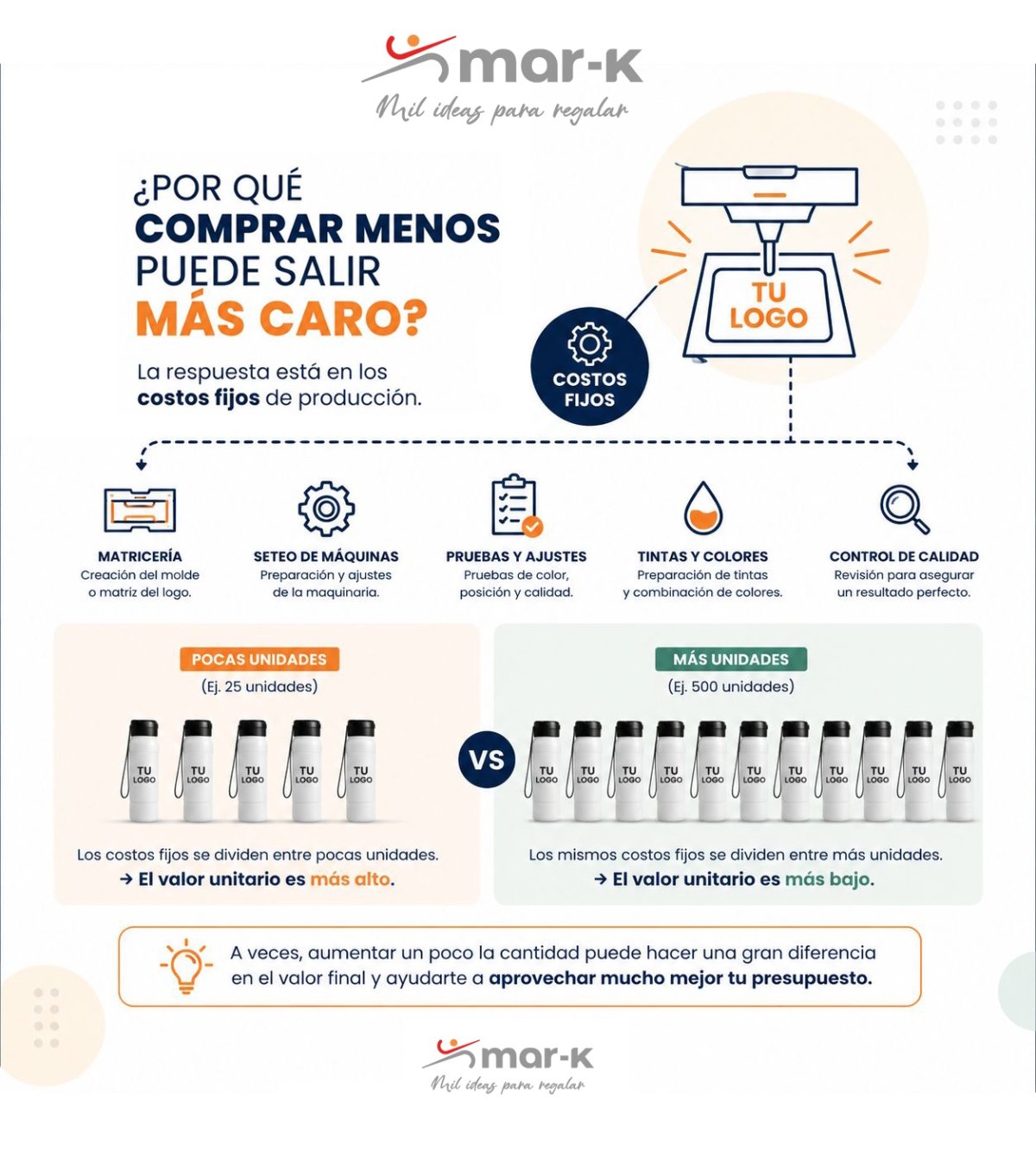 Por que comprar menos puede salir mas caro?
